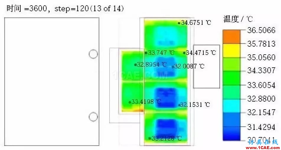 新能源汽車電池包液冷熱流如何計(jì)算？ansys分析圖片11