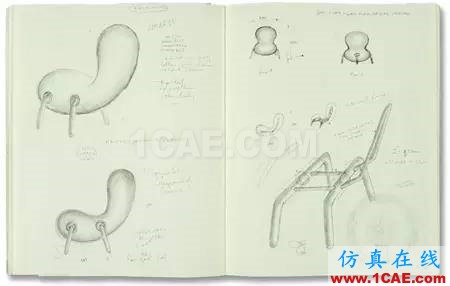 如何學習工業(yè)設計手繪工業(yè)設計應用技術圖片15