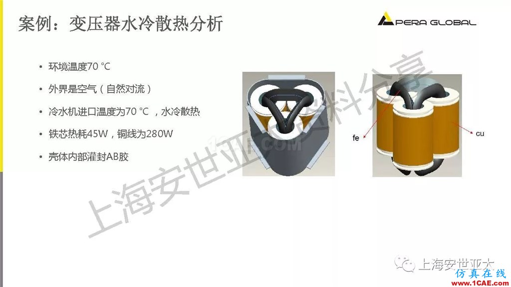 技術(shù)分享 | 電子系統(tǒng)散熱設(shè)計分析與優(yōu)化icepak分析圖片27