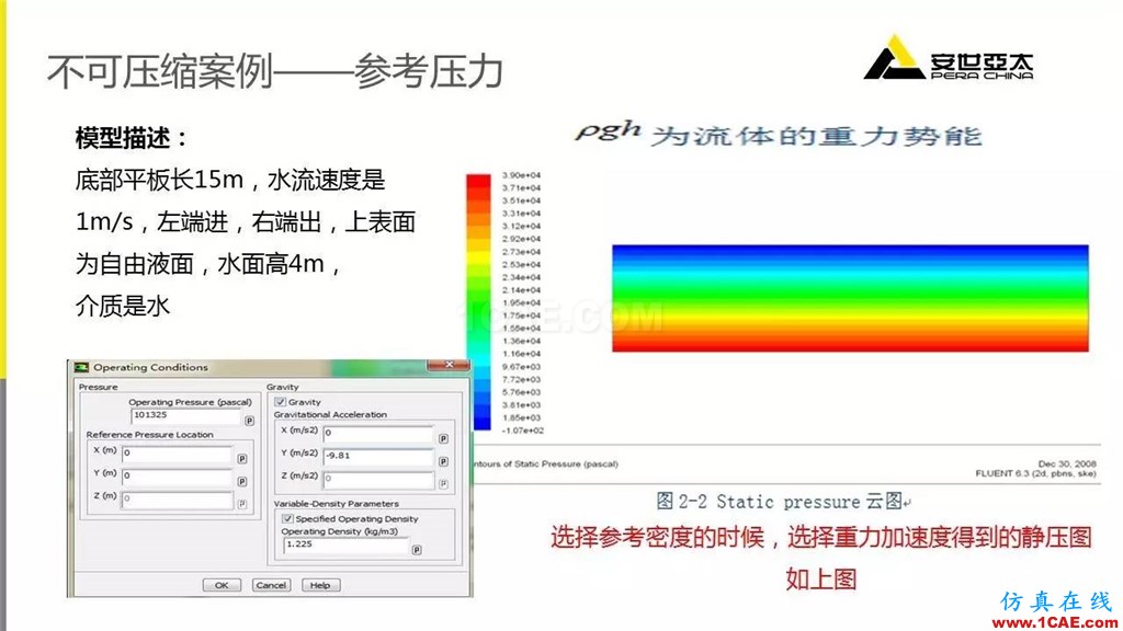 應用 | Fluent中幾種常用壓力fluent仿真分析圖片10