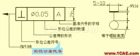 看懂復(fù)雜的機(jī)械加工圖紙機(jī)械設(shè)計(jì)教程圖片32