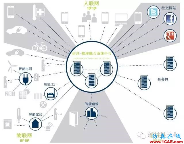 為什么要發(fā)展增材制造？機(jī)械設(shè)計(jì)培訓(xùn)圖片6