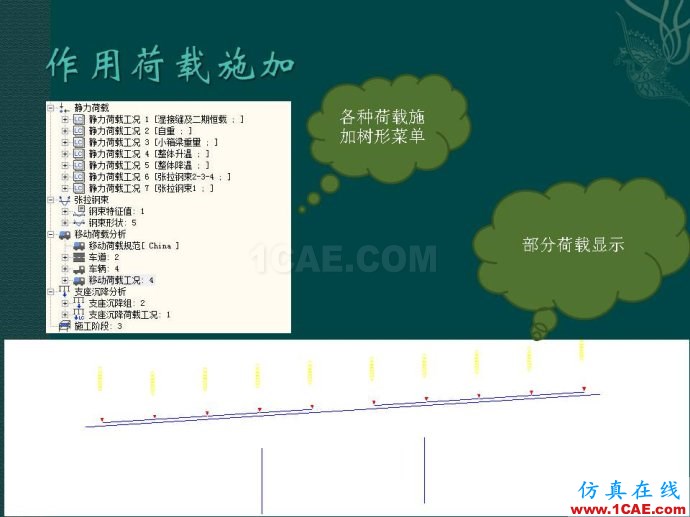 midas 橋梁下部結(jié)構(gòu)靜力計算分析ppt