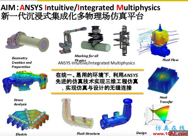 ANSYS18新產(chǎn)品發(fā)布會完美閉幕，開啟下一個仿真時代ansys分析案例圖片9