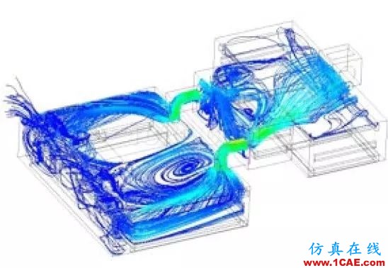 新能源汽車電池包液冷熱流如何計(jì)算？ansys分析案例圖片6