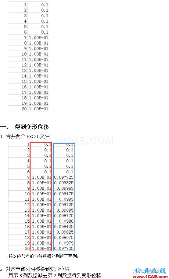 如何在ANSYS WORKBENCH中區(qū)分剛性位移與變形位移？ansys workbanch圖片6