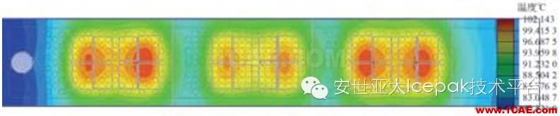 電動汽車用水冷散熱器的設計及仿真（安世亞太編輯）ansys workbanch圖片7