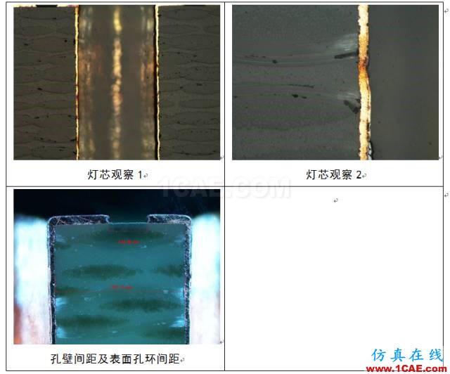 PCB一種漏電流失效分析技術(shù)案例分享HFSS分析案例圖片7