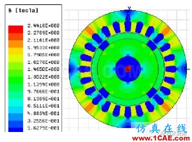 【技術(shù)篇】ansys MaxwellMaxwell分析圖片23