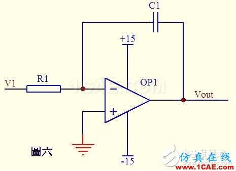 關(guān)于運算放大器電路的應(yīng)用，資深工程師有話說HFSS分析圖片6