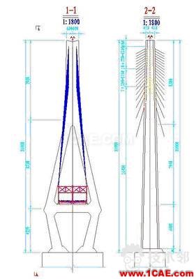 安慶長江鐵路大橋ANSYS建模命令流【轉(zhuǎn)發(fā)】ansys分析圖片2