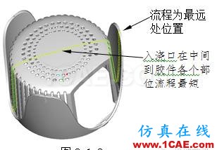 模具設(shè)計(jì)指南第三講：注塑澆口、(筋)骨位、臂厚對(duì)模具的要求moldflow結(jié)果圖片7