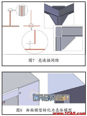 殼體單元網(wǎng)格的產(chǎn)品建模策略ansys培訓(xùn)課程圖片5