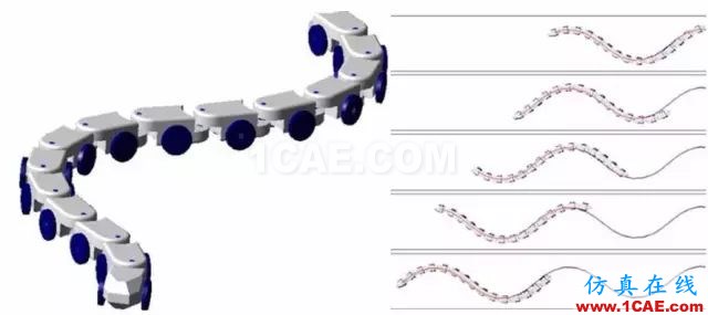 案例分享 | 機(jī)器人設(shè)計(jì)中的多體動(dòng)力學(xué)分析ansys結(jié)果圖片5