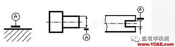 【AutoCAD教程】CAD制圖中零件圖的技術要求大全，AutoCAD應用技術圖片3