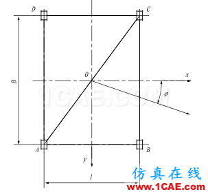 基于Solidworks的門座起重機門架結(jié)構(gòu)有限元分析solidworks simulation分析案例圖片2