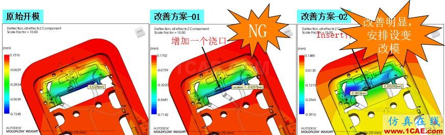 光寶移動(dòng)經(jīng)驗(yàn)分享《基于Insert-Overmolding金屬預(yù)熱對(duì)產(chǎn)品變形及鋼化玻璃易碎的成因探討》moldflow培訓(xùn)的效果圖片6