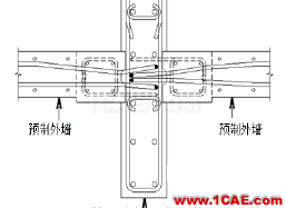 超高層裝配式建筑“內(nèi)澆外掛”體系建造關(guān)鍵技術(shù)Midas Civil學(xué)習(xí)資料圖片8