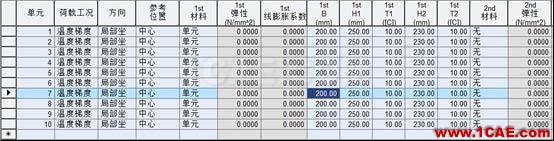 知識(shí)庫丨 Civil 鋼截面非線性溫度計(jì)算要點(diǎn)AutoCAD學(xué)習(xí)資料圖片11