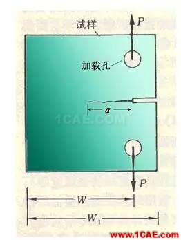 初識斷裂力學ansys仿真分析圖片12