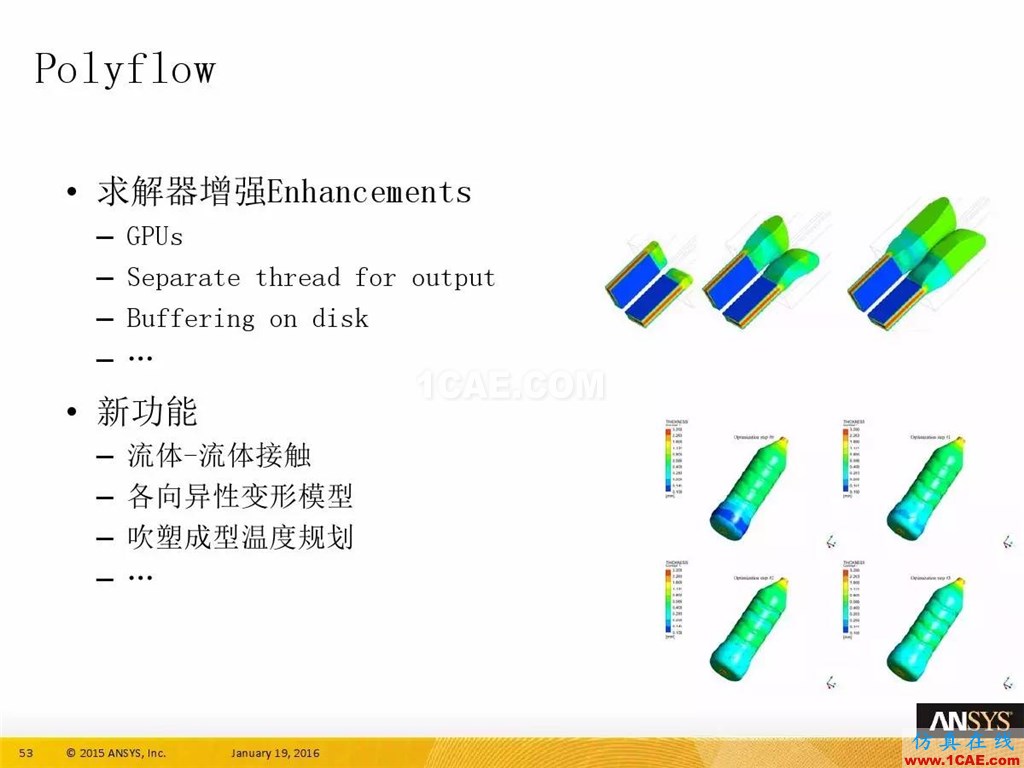 一張圖看懂ANSYS17.0 流體 新功能與改進fluent仿真分析圖片57