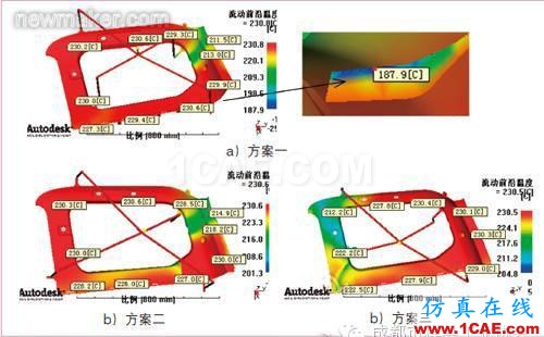 基于Moldflow的汽車(chē)內(nèi)飾板澆注系統(tǒng)設(shè)計(jì)moldflow結(jié)果圖片8