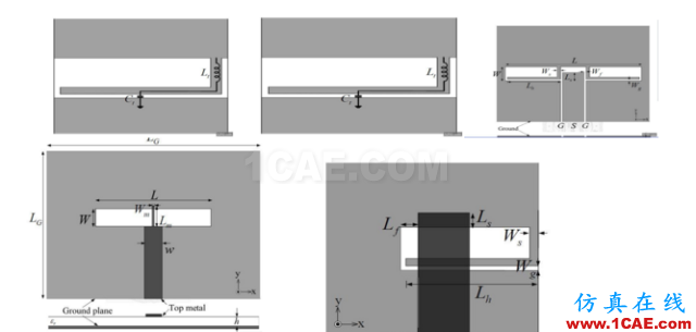 縫隙+槽孔天線：金屬化手機天線主流的應(yīng)用HFSS培訓的效果圖片7
