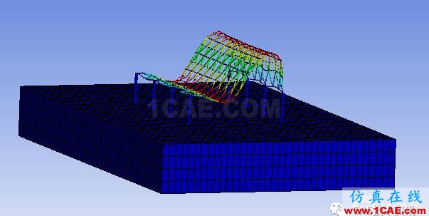 Ansys WORKBENCH基于粘彈性人工邊界的網(wǎng)架結(jié)構(gòu)的摸態(tài)分析和地震分析ansys培訓(xùn)課程圖片2