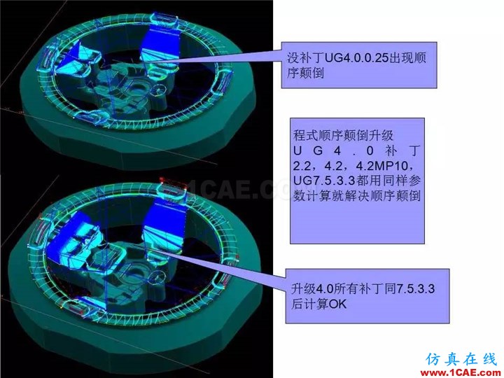 UG軟件各版本缺陷測(cè)試與預(yù)防措施，值得一看！ug設(shè)計(jì)圖片15