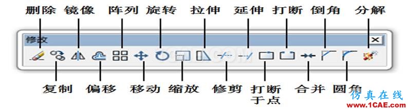 小知識月報——帶你重溫AutoCADAutoCAD學(xué)習(xí)資料圖片7