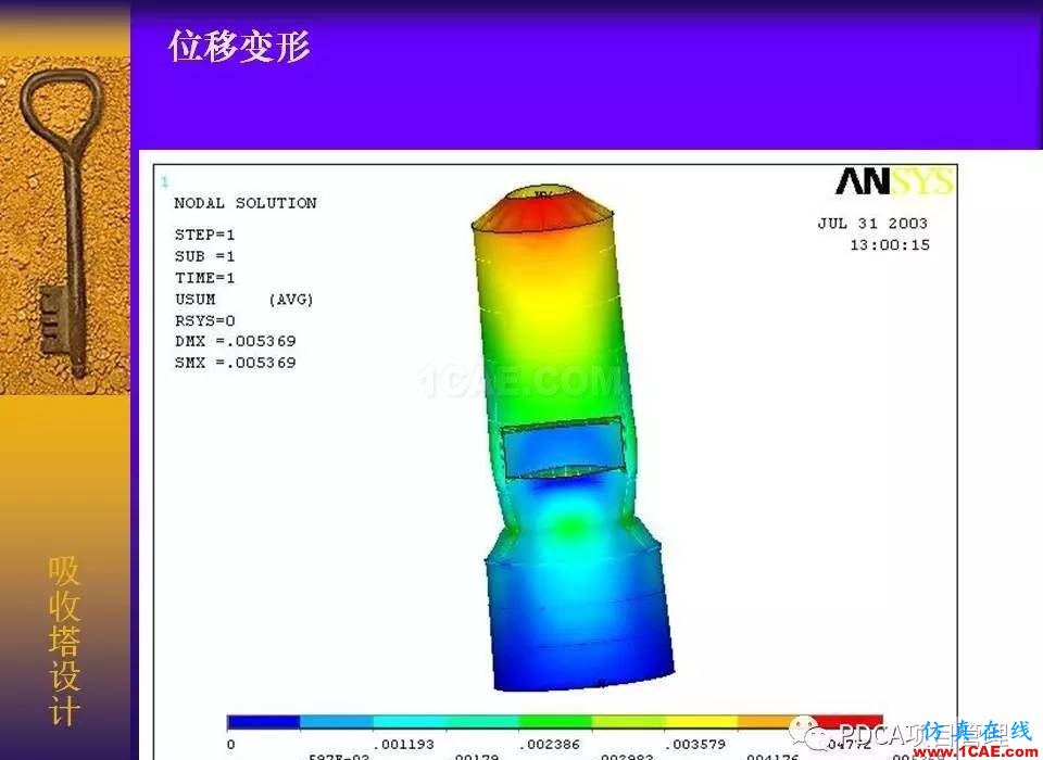 吸收塔易拉罐Ansys有限元分析案例圖解ansys結(jié)構(gòu)分析圖片37