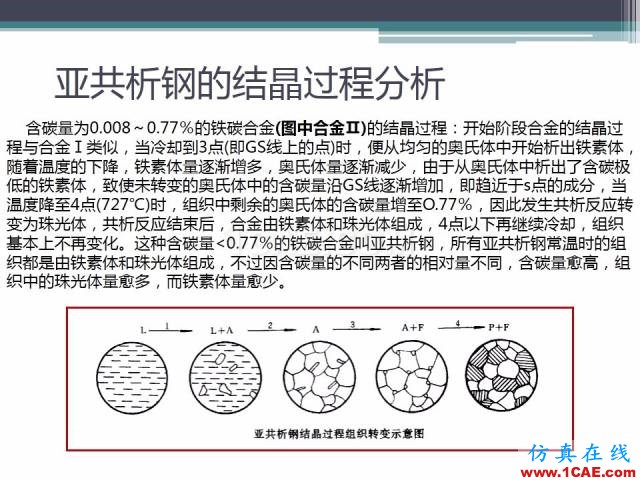 熱處理基礎知識，寫的太好了機械設計圖片17