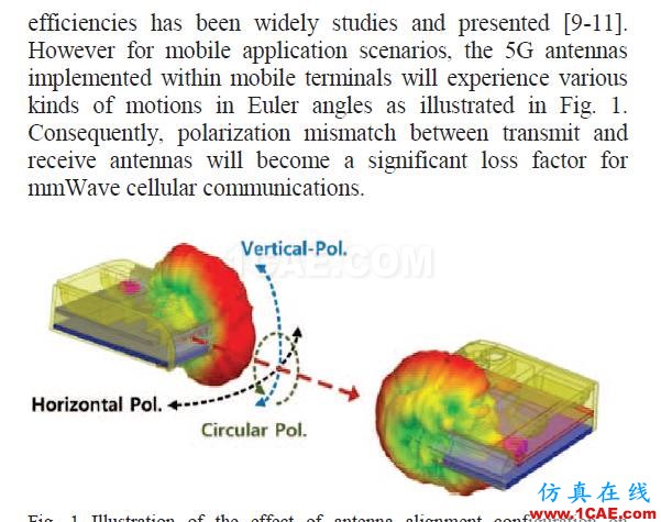 5G移動(dòng)終端28GHz多極化天線陣列，看看別人怎么設(shè)計(jì)的HFSS分析案例圖片3