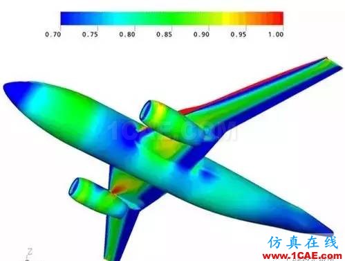 如何提升CAE/CFD的高性能計(jì)算應(yīng)用效率？fluent培訓(xùn)課程圖片2