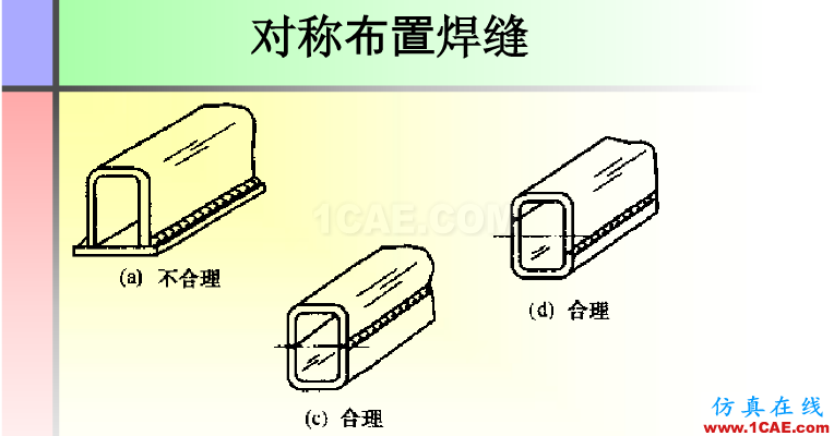 100張PPT，講述大學(xué)四年的焊接工藝知識(shí)，讓你秒變專家機(jī)械設(shè)計(jì)資料圖片65