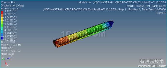 Ansys/Nastran/Abaqus/Radioss wbr非線性分析 wbr.2014年03月30日