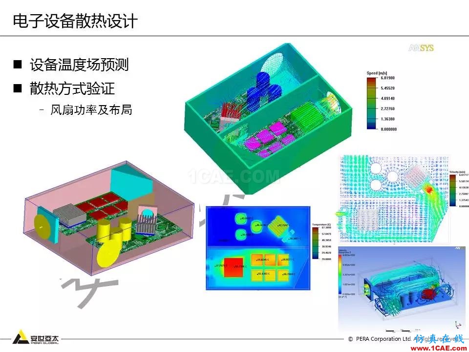 方案 | 電子設(shè)備仿真設(shè)計(jì)整體解決方案HFSS仿真分析圖片9