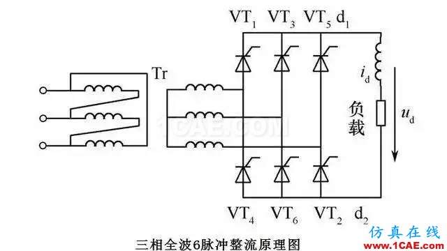 【電氣知識(shí)】溫故知新可以為師——36種自動(dòng)控制原理圖機(jī)械設(shè)計(jì)教程圖片33