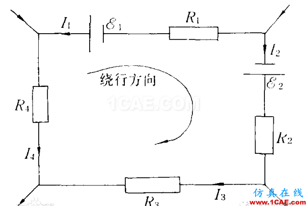 電路設(shè)計(jì)的奠基人HFSS培訓(xùn)課程圖片5