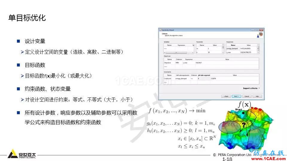 專題 | 結構參數優(yōu)化分析技術應用ansys workbanch圖片18