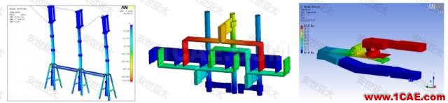 應用 | CAE仿真技術在高低壓開關設計中的應用簡介ansys結果圖片6