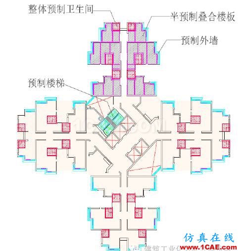 超高層裝配式建筑“內(nèi)澆外掛”體系建造關(guān)鍵技術(shù)Midas Civil學(xué)習(xí)資料圖片10