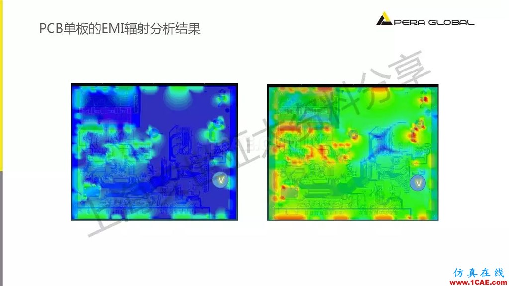 技術(shù)分享 | ANSYS電子系統(tǒng)電磁兼容仿真分析技術(shù)ansysem學(xué)習(xí)資料圖片31