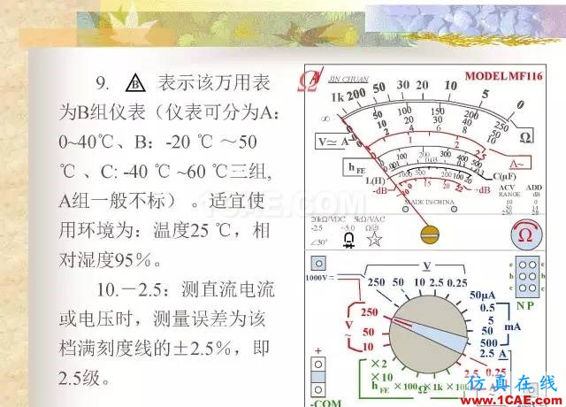 最全面的電子元器件基礎(chǔ)知識(shí)（324頁(yè)）HFSS分析圖片204