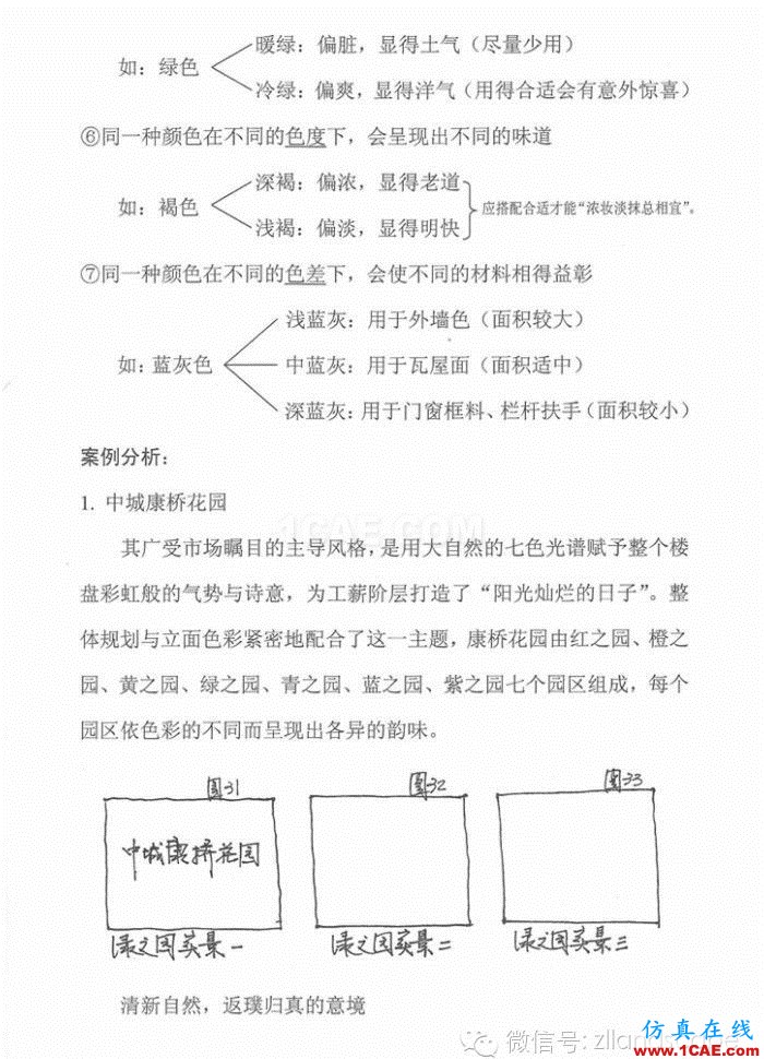 【AutoCAD教程】施工圖繪制掃盲全教程AutoCAD學(xué)習(xí)資料圖片16