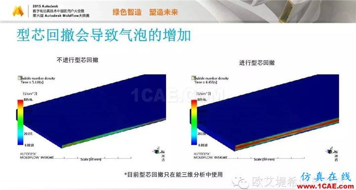 Moldflow 重大福利 快來領(lǐng)取?。?！ 高峰論壇演講PPT之五moldflow注塑分析圖片9