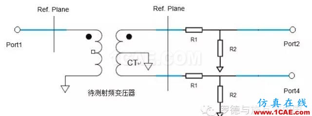 射頻變壓器網(wǎng)分測試方法ansys hfss圖片6