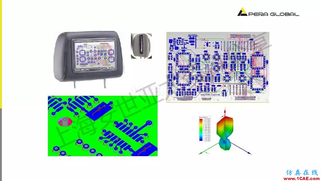 技術(shù)分享 | ANSYS電子系統(tǒng)電磁兼容仿真分析技術(shù)ansysem培訓(xùn)教程圖片28