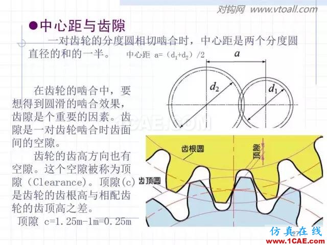 齒輪齒條的基本知識(shí)與應(yīng)用！115頁(yè)ppt值得細(xì)看！機(jī)械設(shè)計(jì)教程圖片27