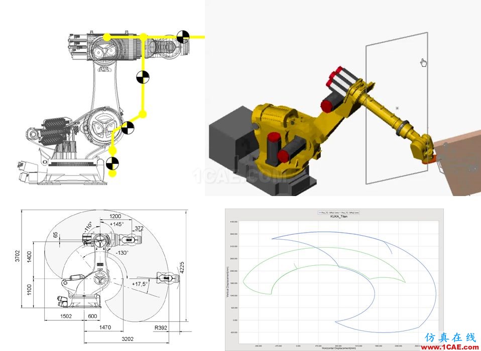 行業(yè)應(yīng)用 | 機(jī)器人及數(shù)控機(jī)床研發(fā)中的仿真技術(shù)應(yīng)用ansys分析圖片11